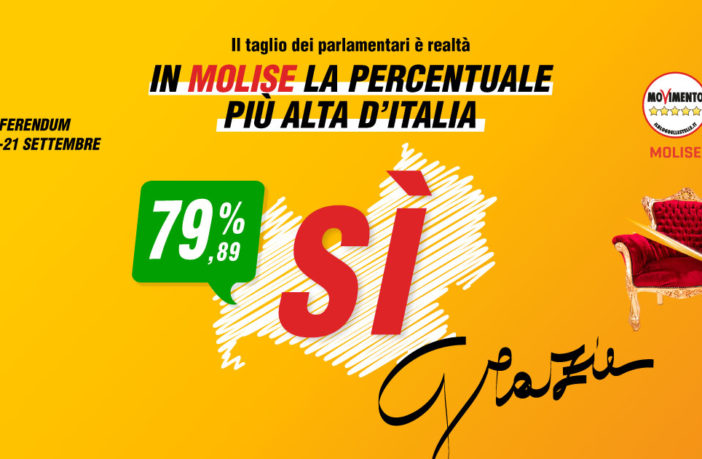 In Molise percentuale più alta - referendum Sì