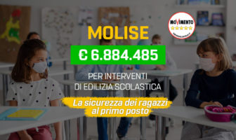 edilizia scolastica fondi per 6,8 milioni di euro al Molise