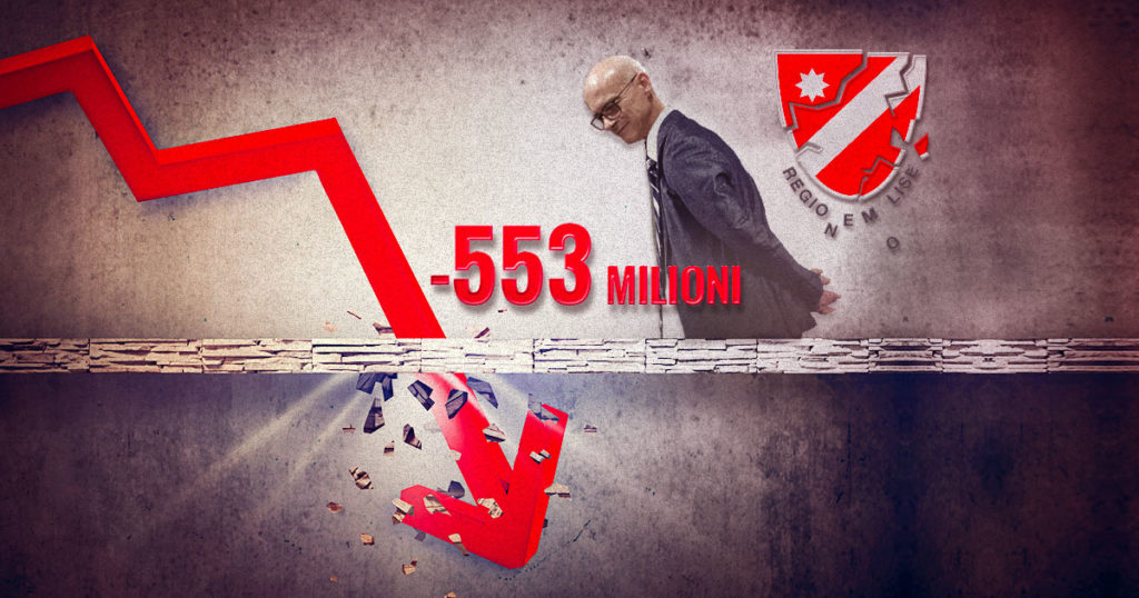 Dissesto finanziario Molise