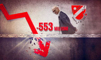 Dissesto finanziario Molise