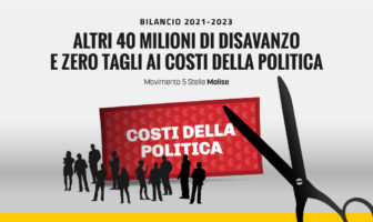Bilancio 2021, altri 40 milioni di disavanzo e zero tagli ai costi della politica bilancio-2021-disavanzo-40-milioni-zero-tagli-stipendi-politici