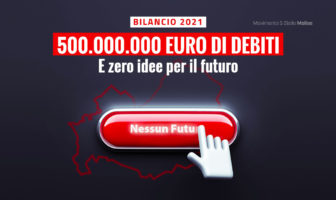 bilancio regione molise 2021