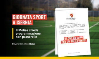 Giornata dello sport a Isernia, 57 mila euro per un solo evento!